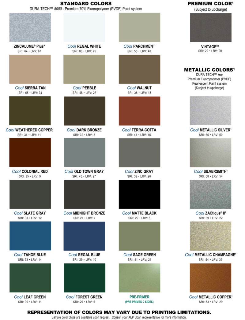 Metal Roofs - Gire Contracting Corp